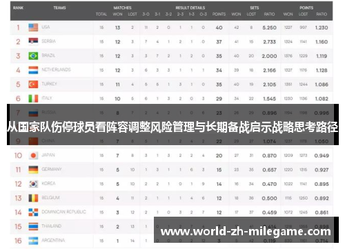 从国家队伤停球员看阵容调整风险管理与长期备战启示战略思考路径